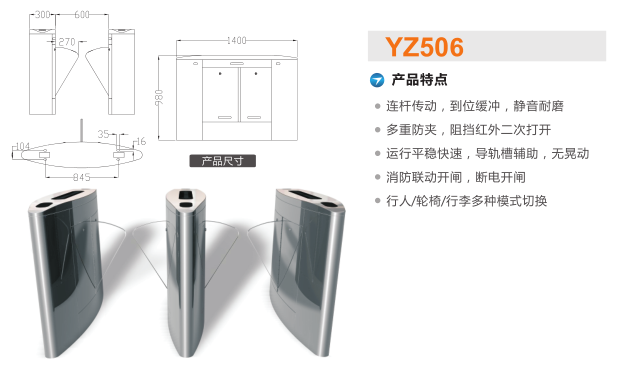 绵阳安州区翼闸二号