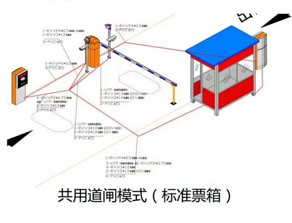 绵阳安州区单通道模式停车系统